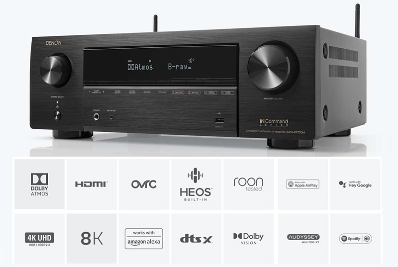 amply-denon-avr-x1700h-4.jpg