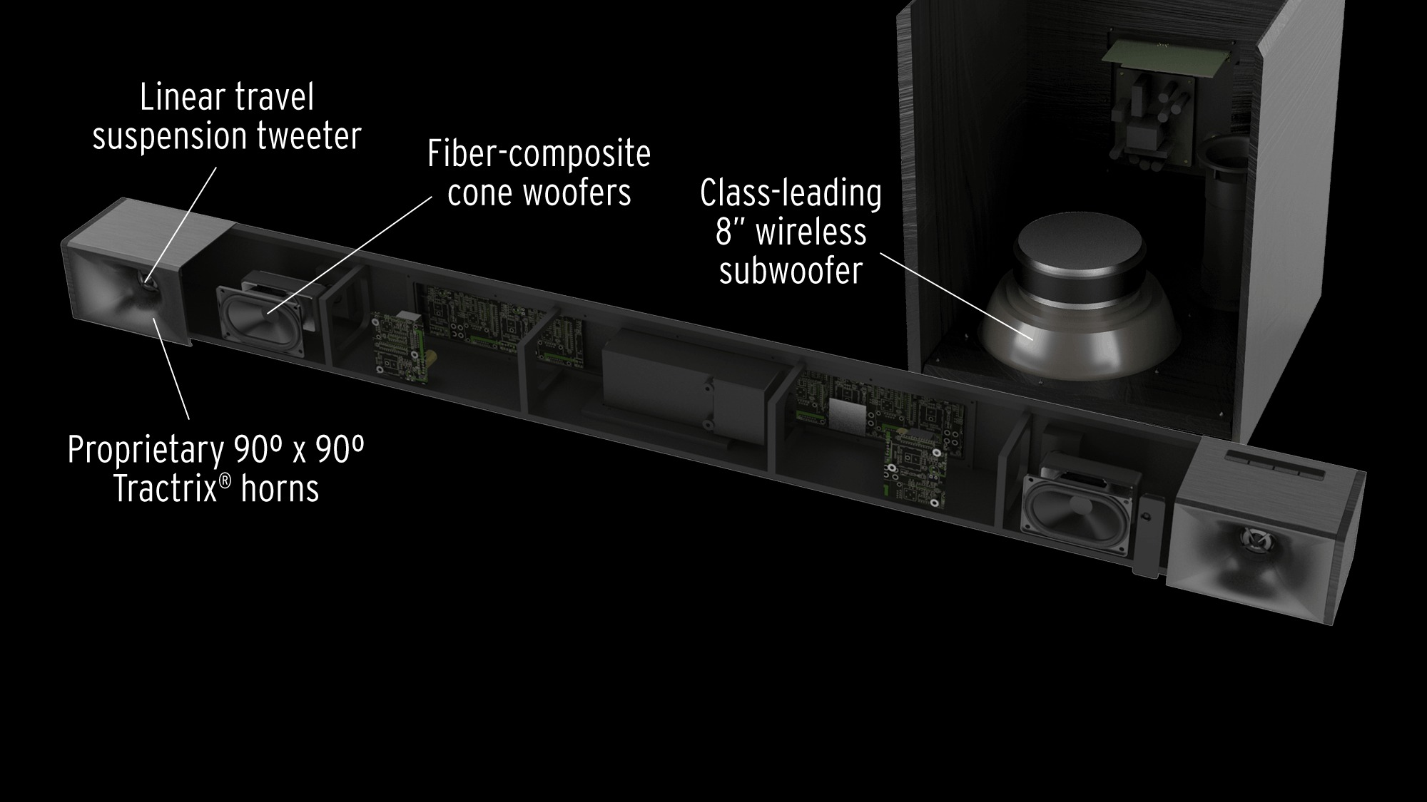 thiet-ke-cau-tao-sounbar-klipsch-cinema-400.jpg