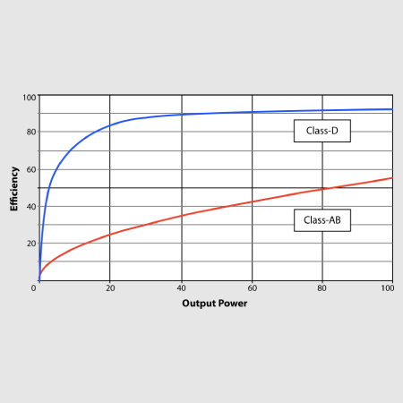 loa-tubosound-ip500-v2-hieu-suat-cao.png