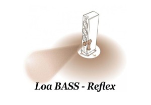 Tìm hiểu về loa Bass phản xạ Bass-Reflex ? Cấu tạo loa Bass-Reflex