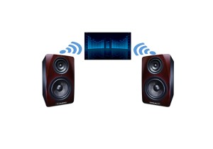 Âm thanh Stereo là gì? Đặc điểm nổi bật!