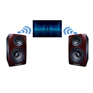 Âm thanh Stereo là gì? Đặc điểm nổi bật!