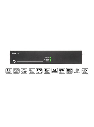 Cục Đẩy Công Suất Powersoft Mezzo 602 A