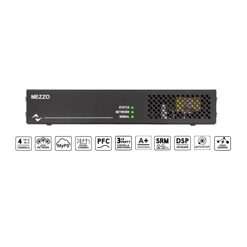 Cục Đẩy Công Suất Powersoft Mezzo 604 AD