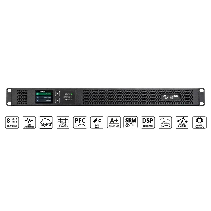 Cục Đẩy Công Suất  8 Kênh Powersoft Unica 8M | 1K8