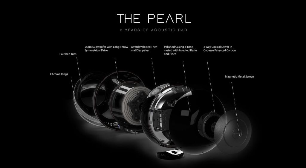 loa-cabasse-the-pearl_1024x1024
