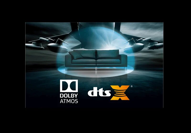 amply-xem-phim-denon-avc-x8500ha-am-thanh-chan-thuc