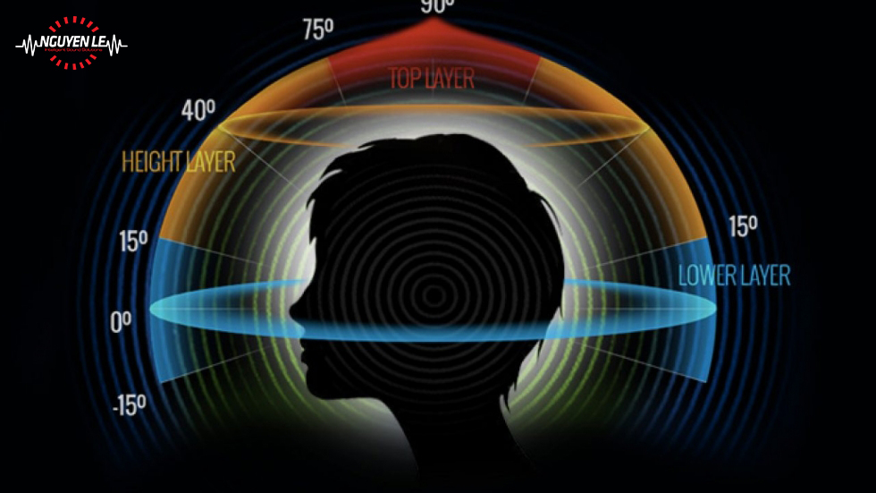 hieu-ung-am-thanh-3d